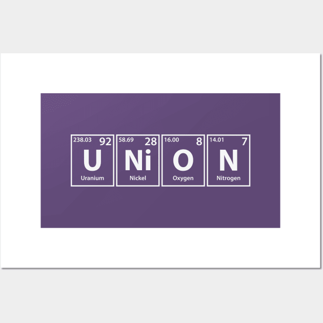 Union (U-Ni-O-N) Periodic Elements Spelling Wall Art by cerebrands